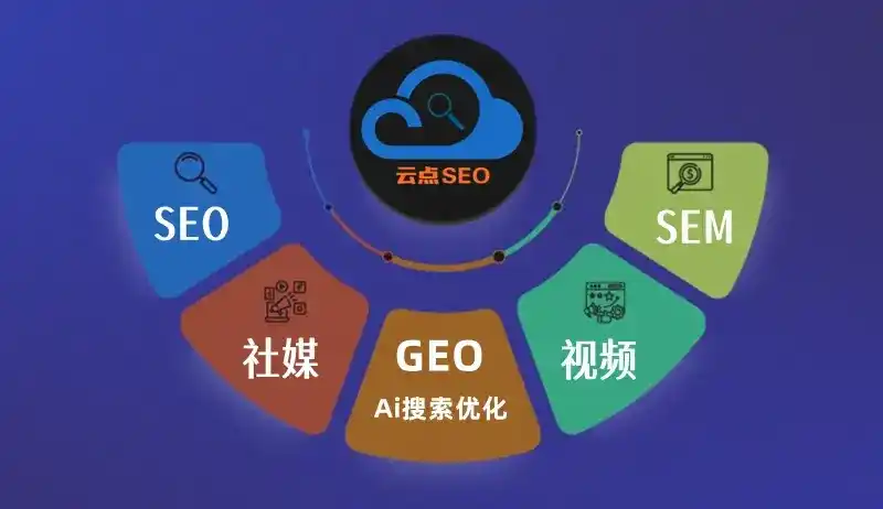 安县GEO优化：AI智能体时代取代SEO的全新内容优化逻辑