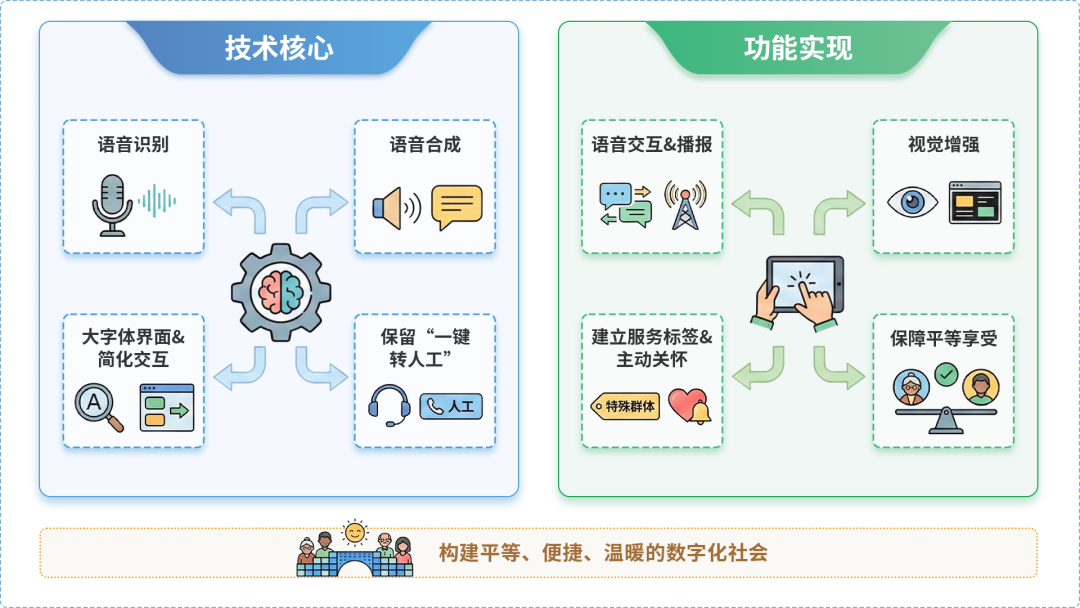 安县AI生态｜多AI智能体GEO优化全流程：从内容创作到发布实操指南