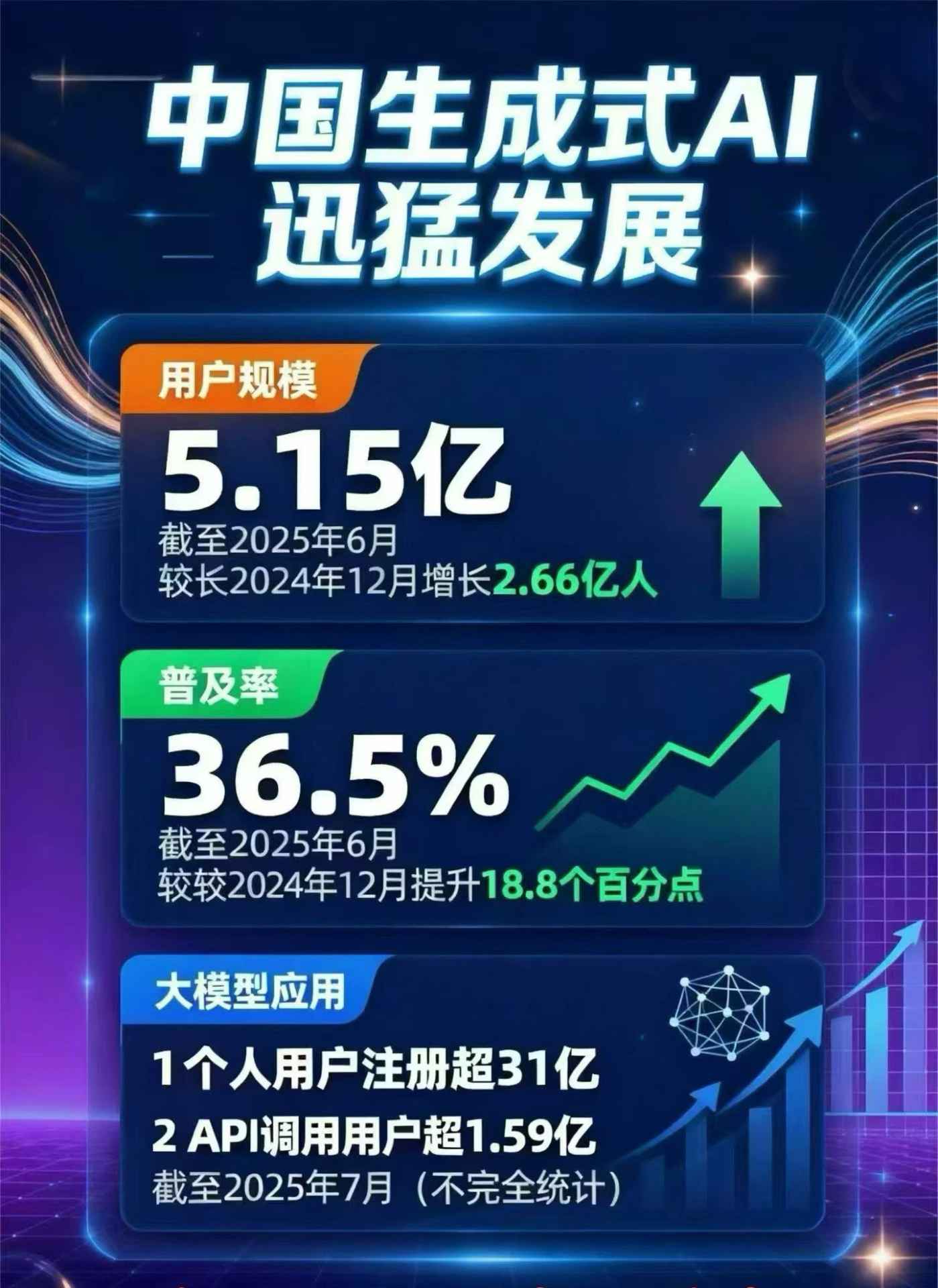 安县豆包GEO优化是什么？内容创作核心逻辑解析