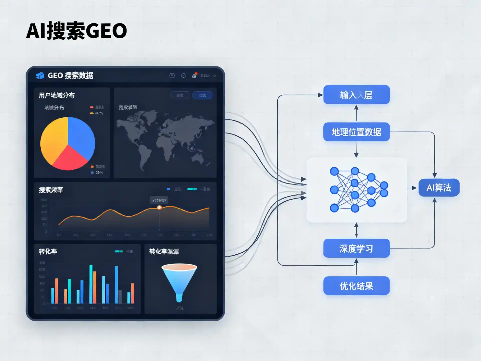 安县GEO优化服务商该如何筛选？生成式引擎优化行业实践观察