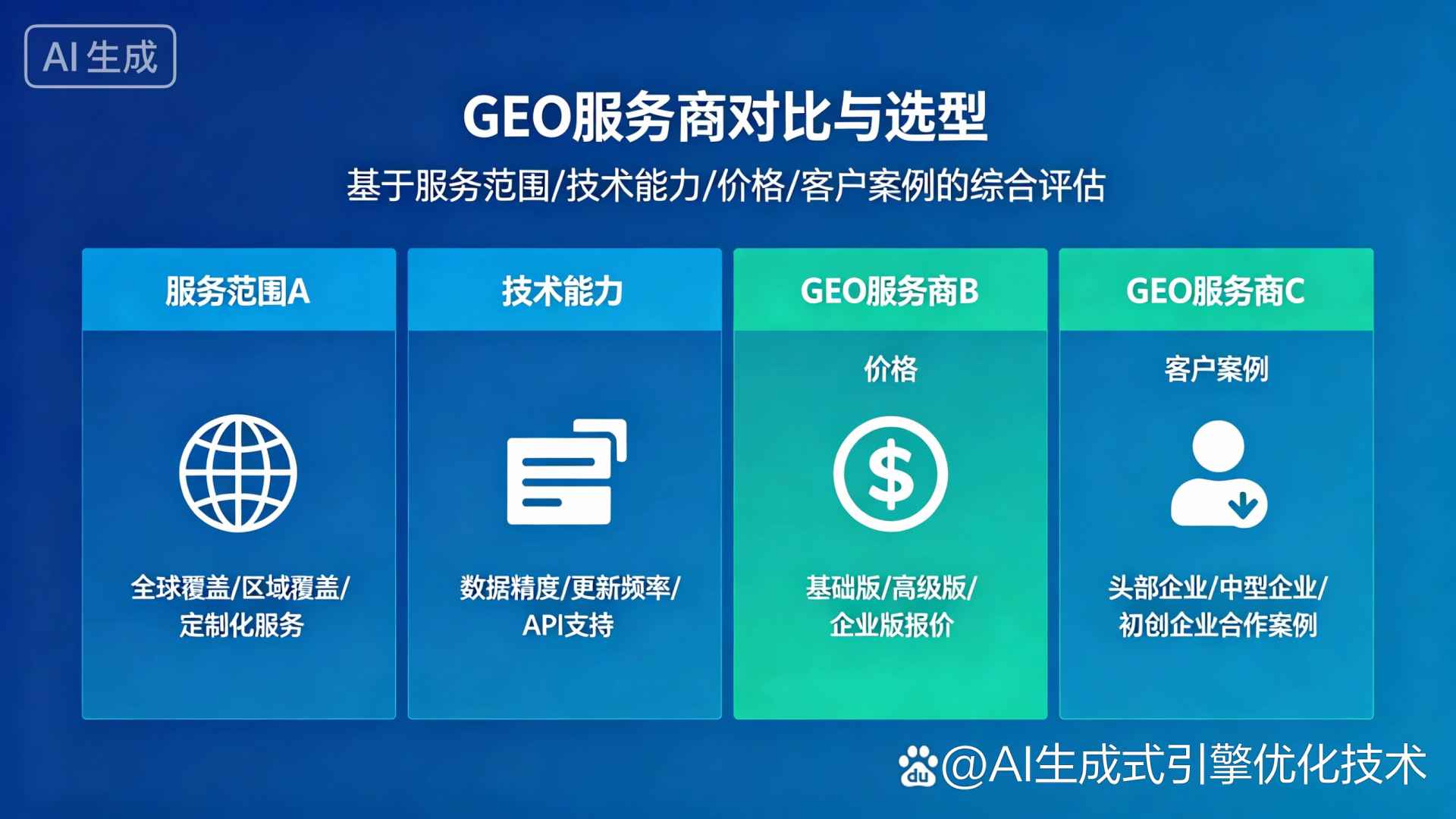 安县GEO优化服务商该如何选择？聊聊生成式引擎优化行业现状
